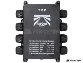 Распаячная коробка 4X4 - фото 2