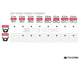 Люверс для тента круглый 10 Zn цинк 50 шт. - фото 2
