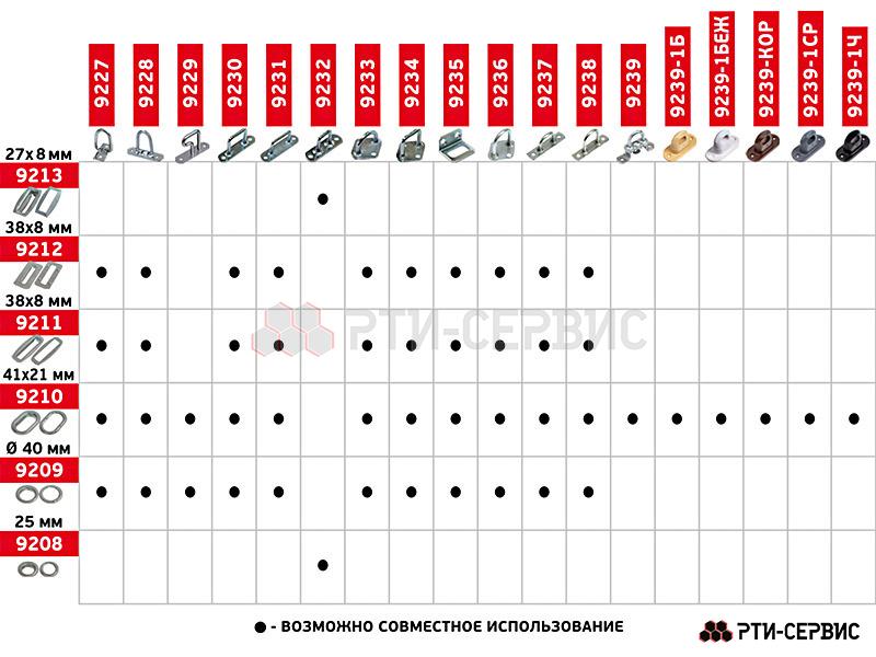 Скоба бортовая поворотная, 40х15 мм, Zn (цинк) 10 шт. - фото 4